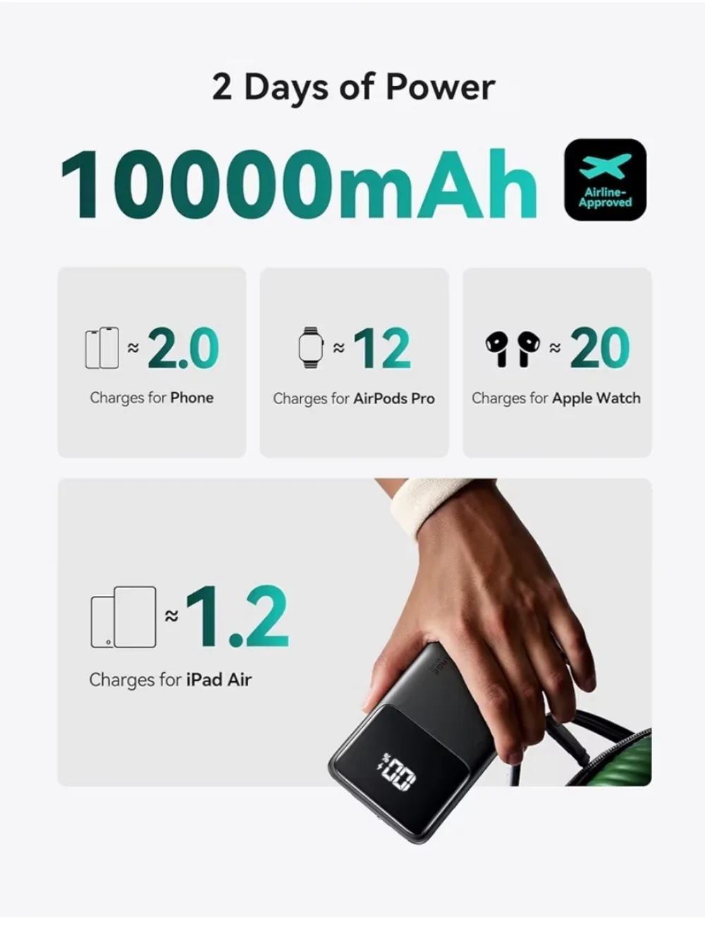 Power Bank Ultra Slim 10000mAh